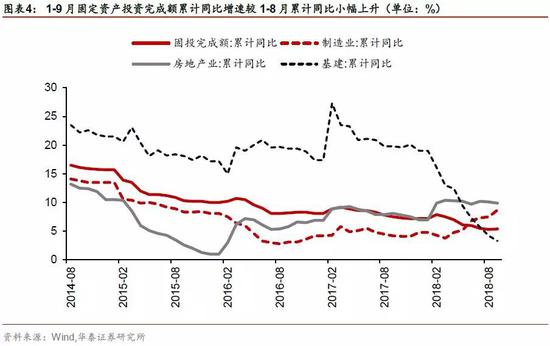 石门县天气评测3