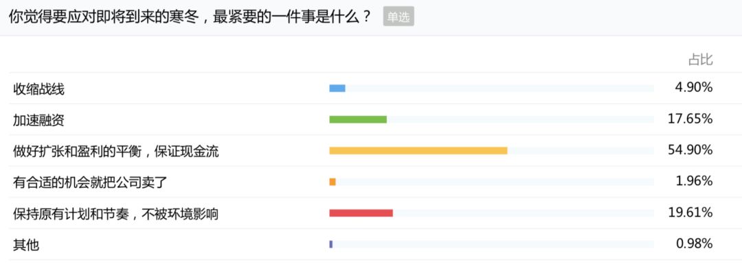 石门县天气评测1